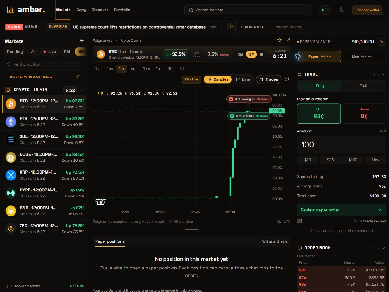 Screenshot of Amber in Paper mode with the market sidebar, Bitcoin price chart and trading panel